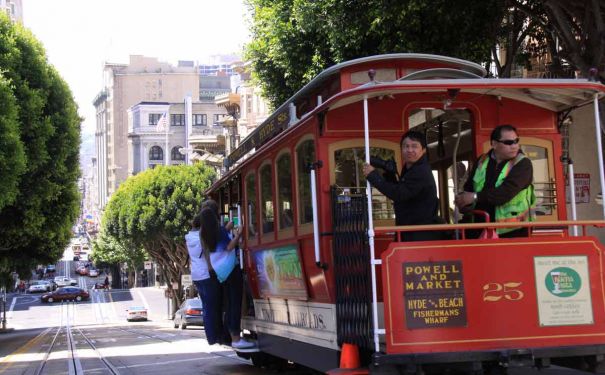 CA/San Francisco Bilder/Cable Car 2